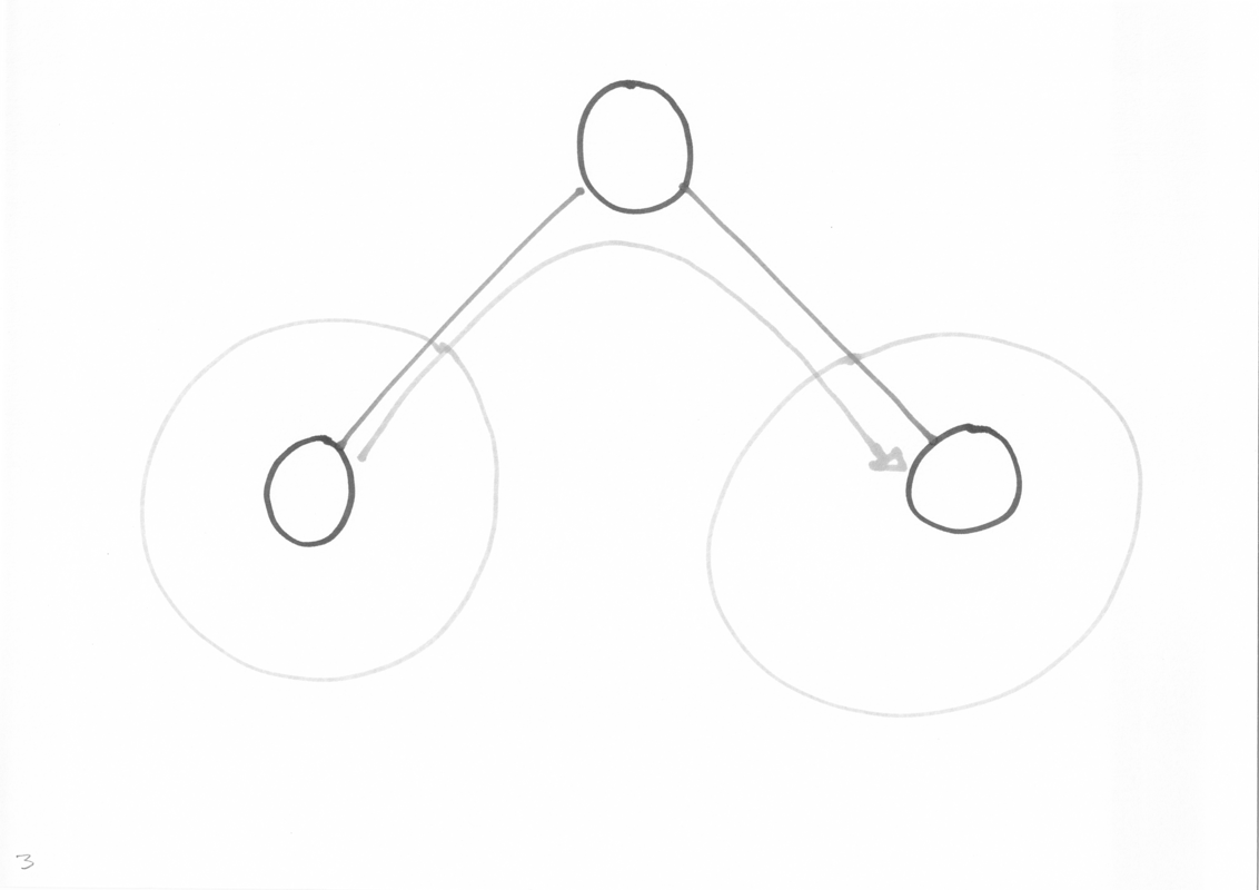 Intermediaire